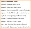 Filename=terror-timeline.jpg
Filesize=34KiB
Dimensions=427x391
Date added=Jul 17, 2018 terror-timeline.jpg